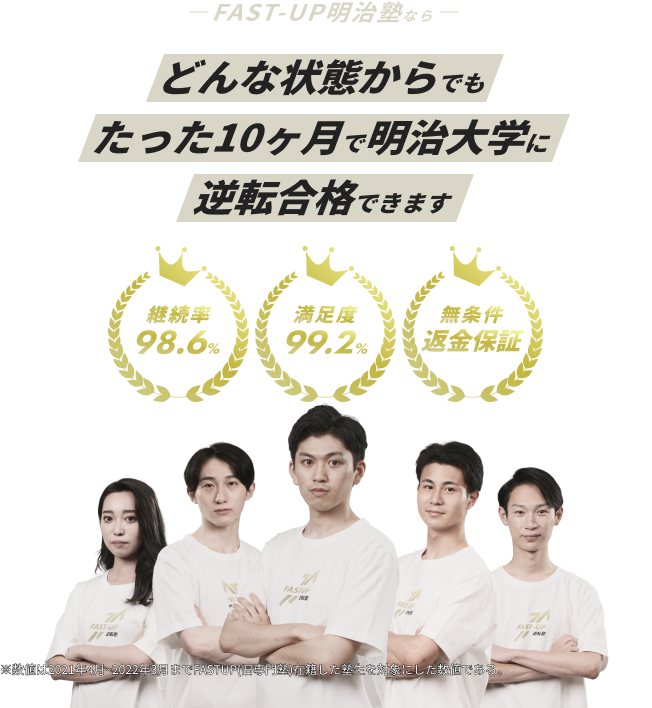 明治大学の全学部入試の難易度はどれくらい 一般入試との違いも解説 Fast Up明治塾ブログ