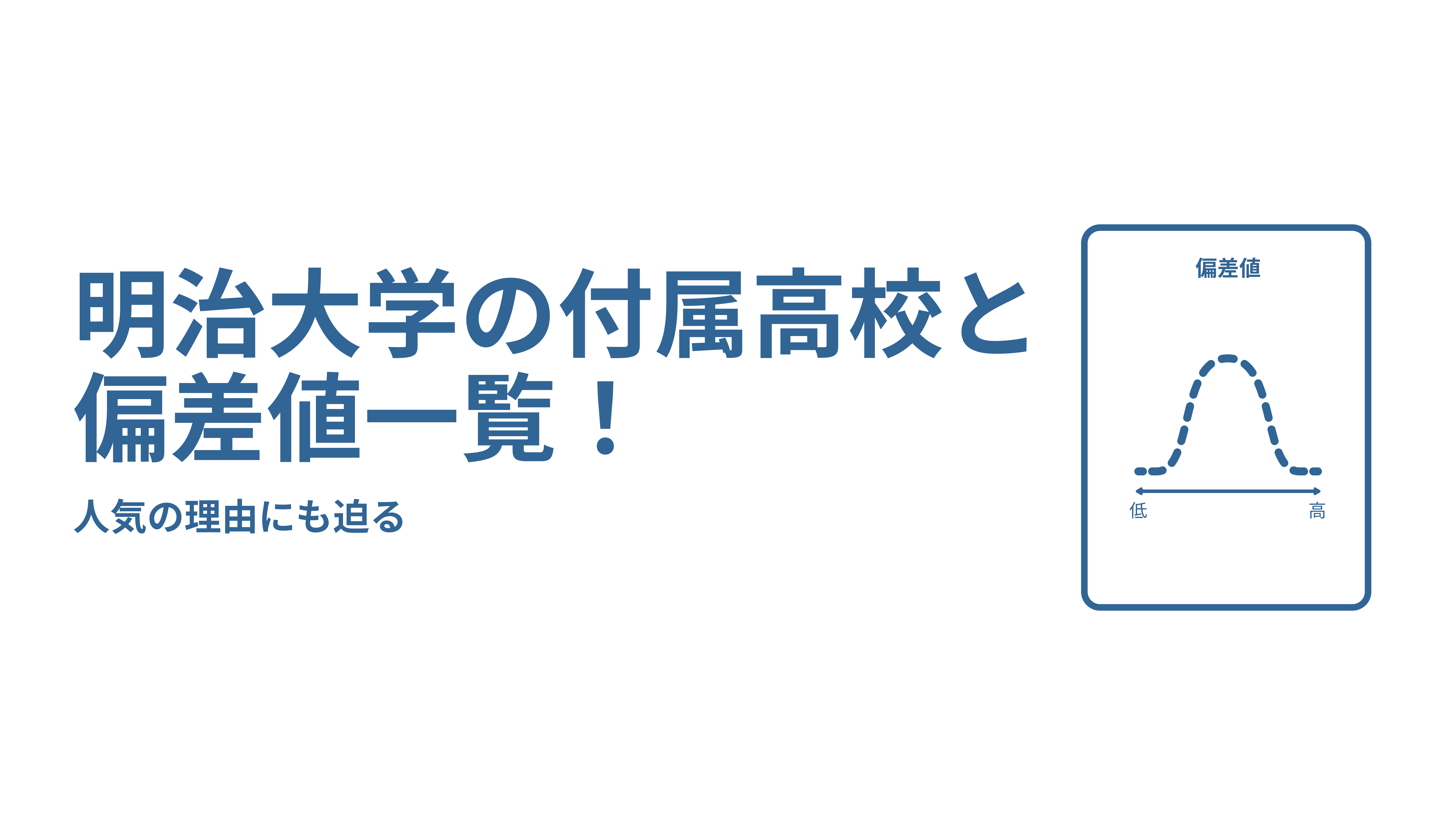 全品最安値に挑戦 明治大学付属明治高校2023年度用過去7年間 econet.bi